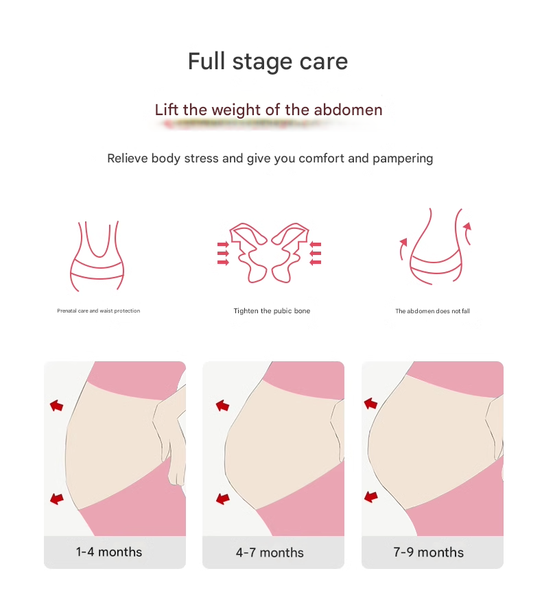 Maternity Abdominal Support Belt for Late Pregnancy