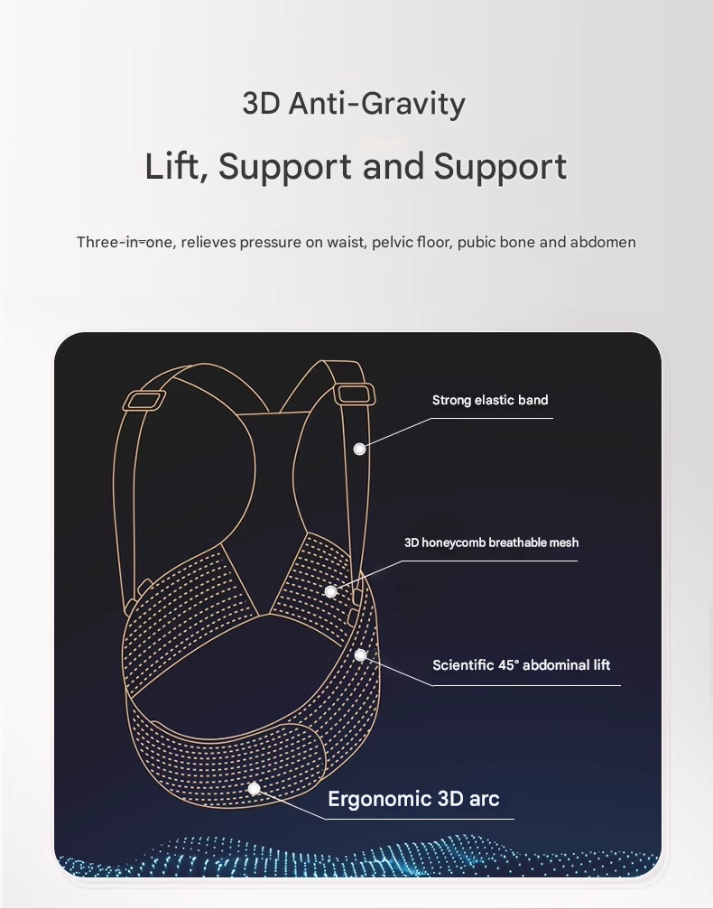 Maternity Abdominal Support Belt for Late Pregnancy