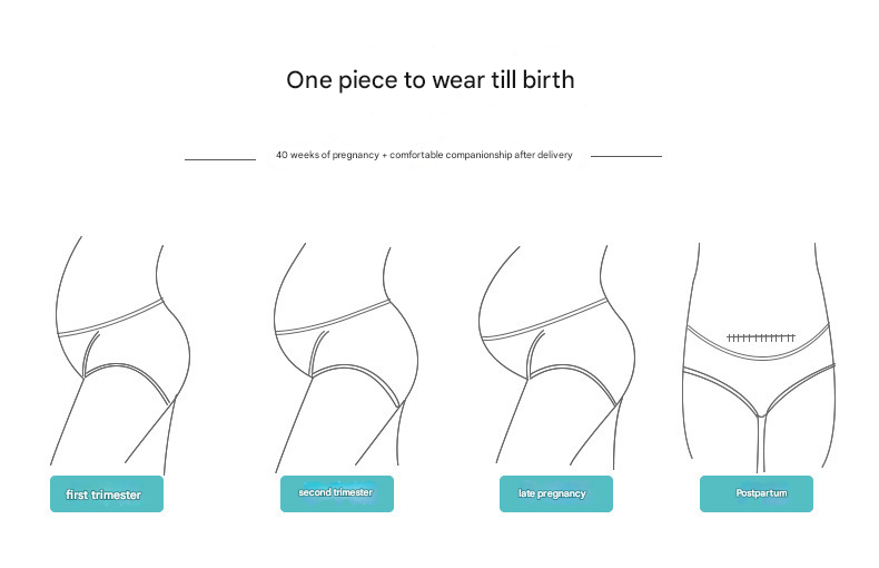 New Maternity Belly Support Plus Size Cotton Panties 3 in 1 Set